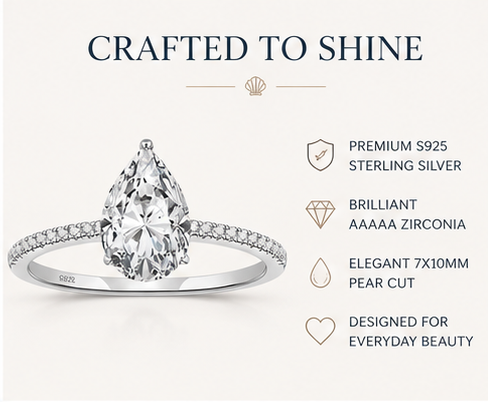 Harbor Light Ring – product detail 2